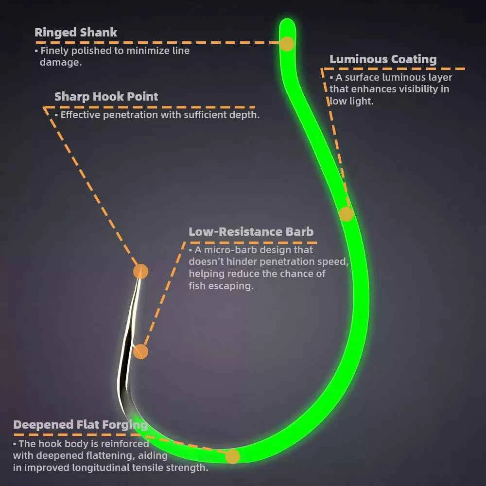 Glow-in-the-Dark Wide Gap Fishing Hooks for Drop Hook Fishing – High Carbon Steel Bionic J Hooks - REeffun