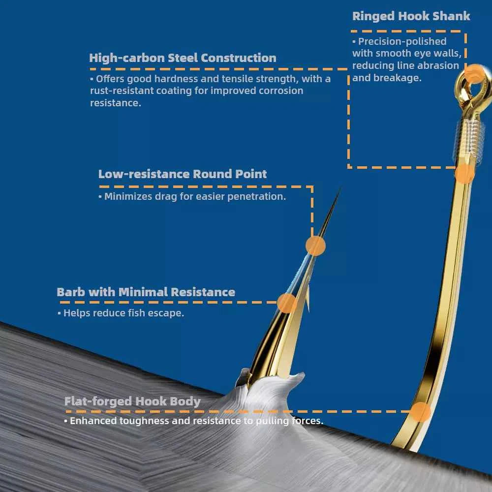 Gold Fishing Hooks for Bass, Salmon & Tuna | High Carbon Steel Barbed Fishing Hooks (#3–#12)