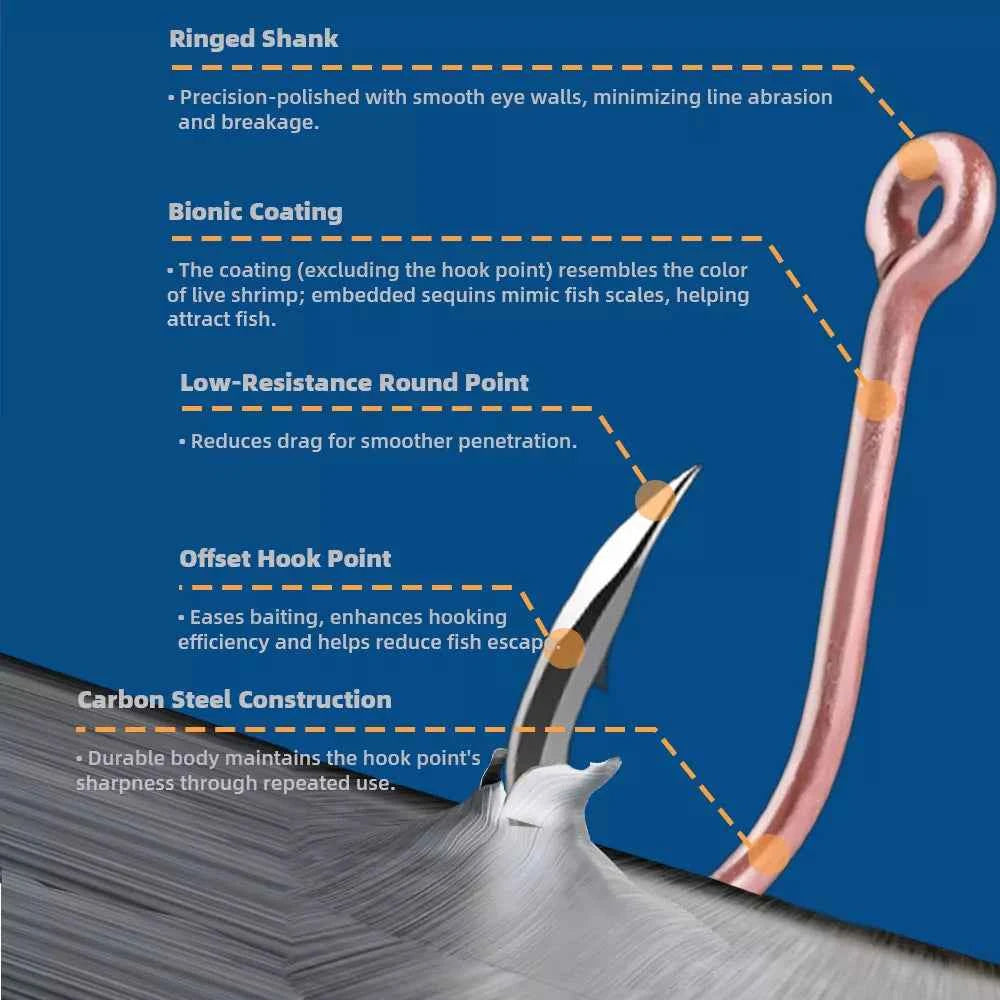 Shrimp Pink Fish Hooks – High Carbon Steel Bionic Hooks for Inshore & Offshore Fishing (#3–#12)