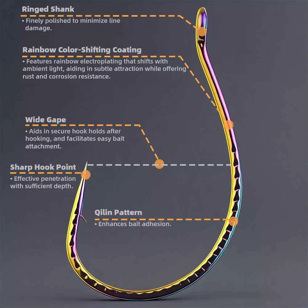 Colored Fish Hooks – Wide Gap Fishing Hooks for Bass | Drop Hook Fishing J Hooks | 100–300PCS - REeffun