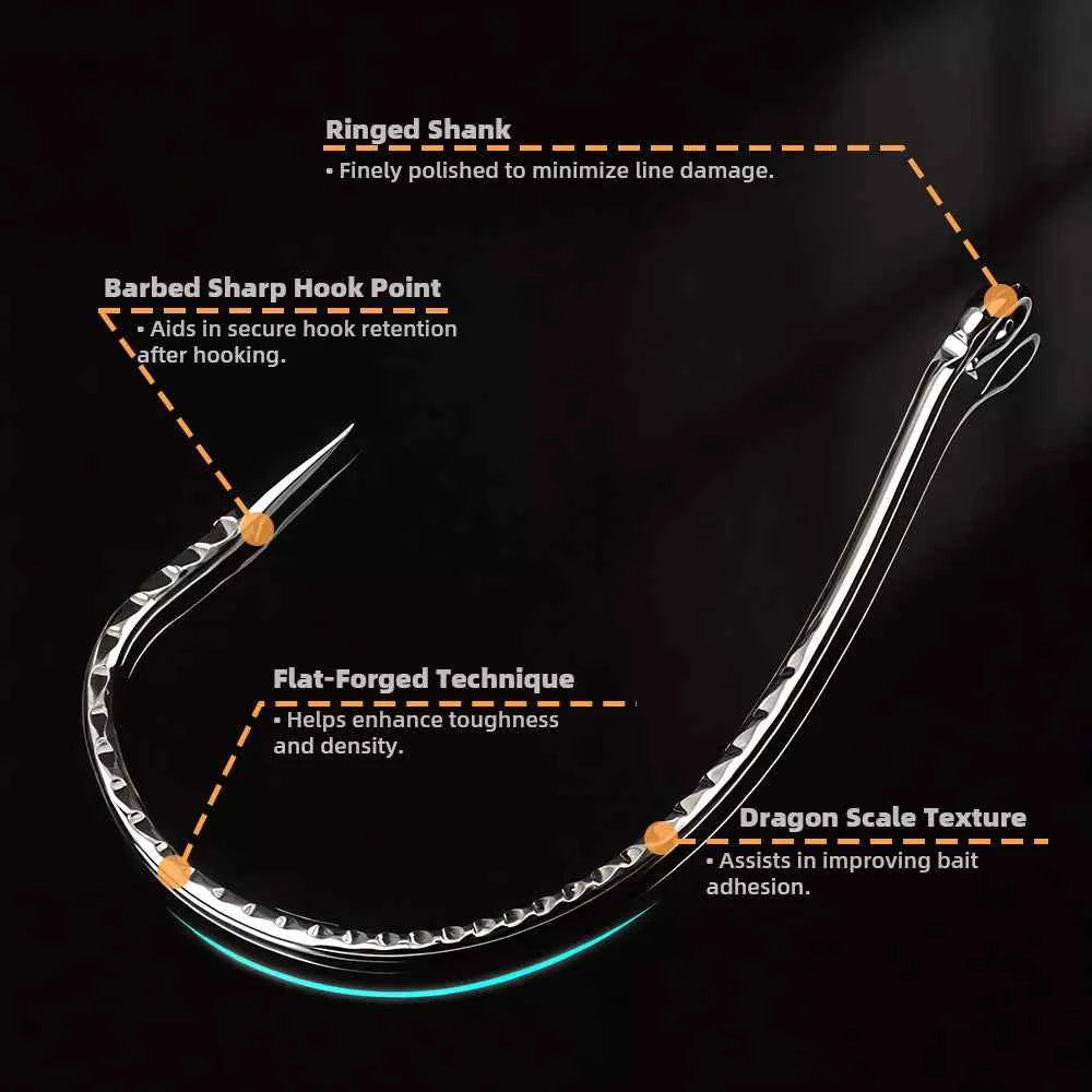 High Carbon Steel Wide Gap Fishing Hooks for Drop Hook Fishing - Reliable J Hooks - REeffun