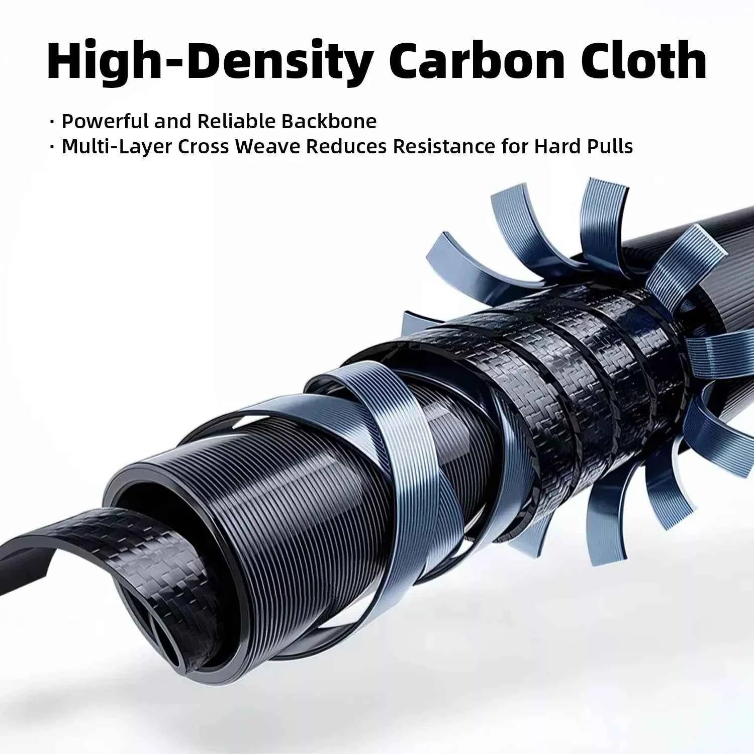High-Carbon Portable Telescoping Rod and Reel Combo – Spinning Fishing Rods and Reels for Surf, Boat & All-Water Angling