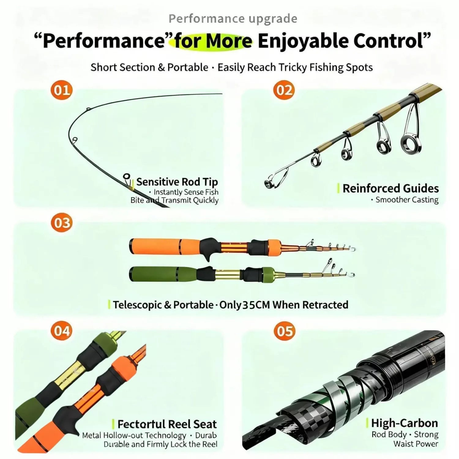 Ultra-Light Portable Fishing Rod and Reel Combos for Trout and Panfish - Carbon Fiber Telescopic Set