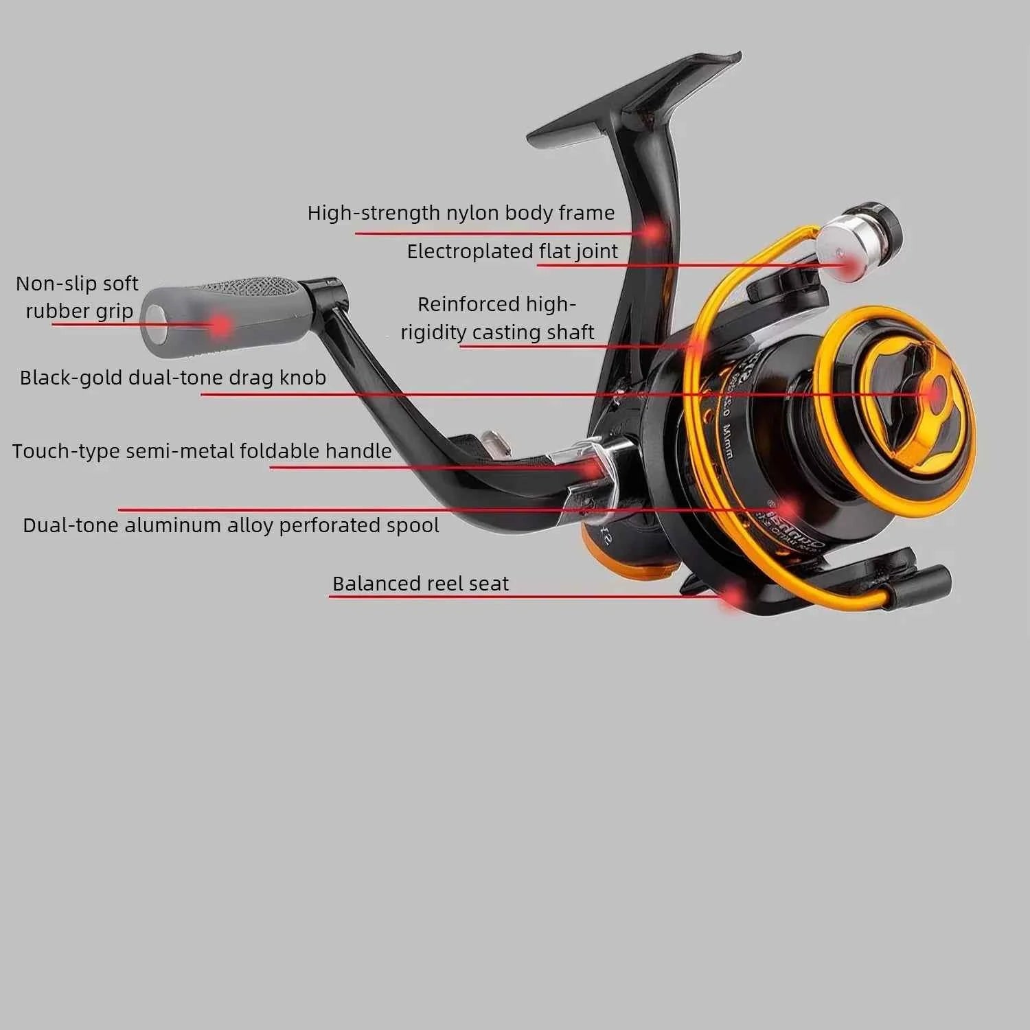 Smooth Durable Spinning Reel for Enjoyable Fishing