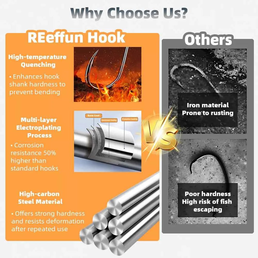 Gold Fishing Hooks for Bass, Salmon & Tuna | High Carbon Steel Barbed Fishing Hooks (#3–#12)