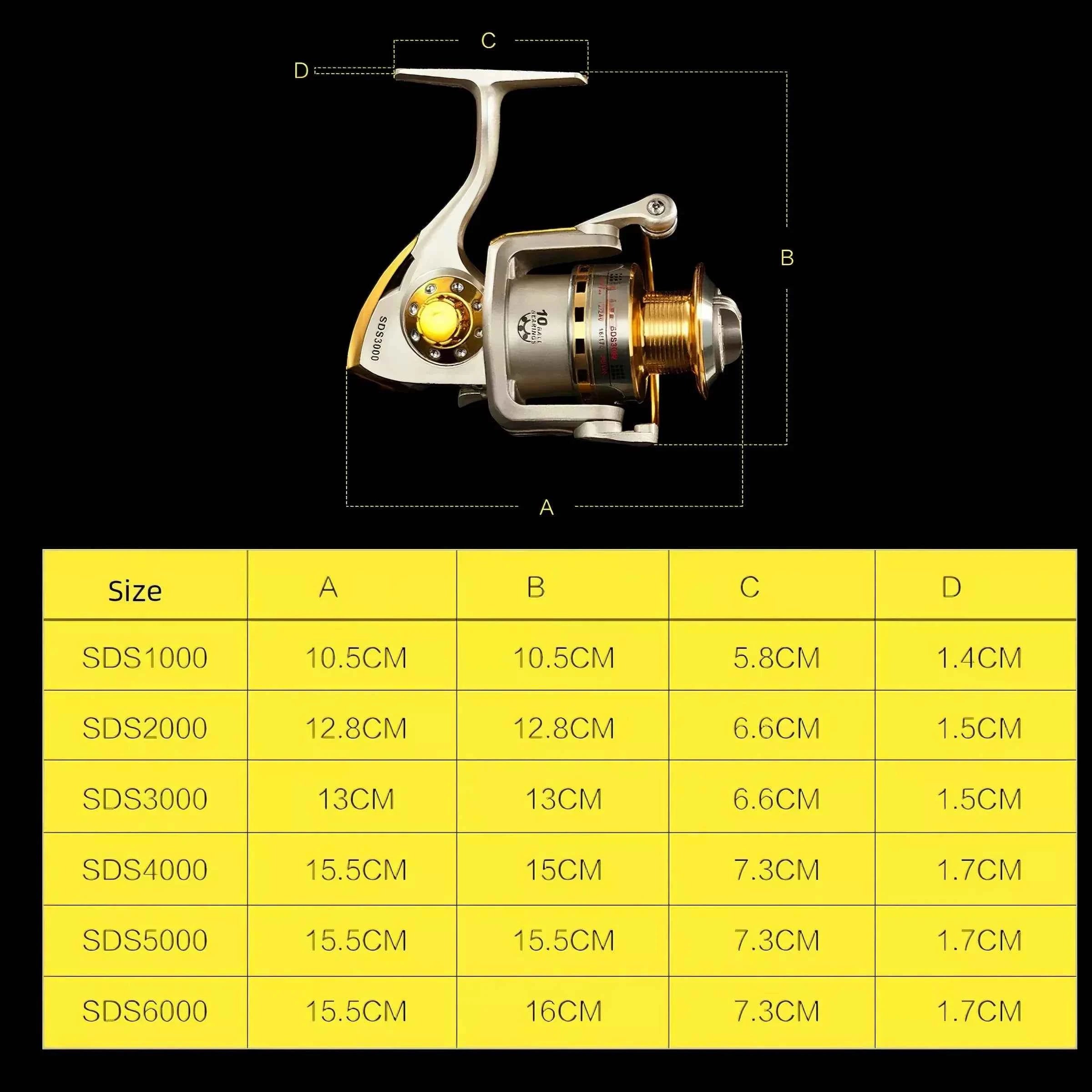 Durable Open Face Fishing Reel with Foldable Handle - Smooth Casting Hand Fishing Reel for Saltwater & Freshwater Angling