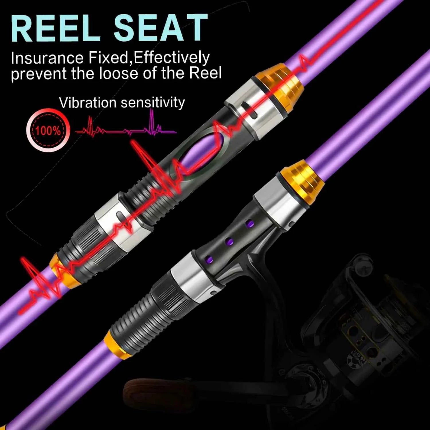 Fiberglass Foldable Fishing Rod - All-Water Spinning Fishing Rod & Fish Casting Rod for Outdoor Travel, Portable Fish Rods for Global Anglers