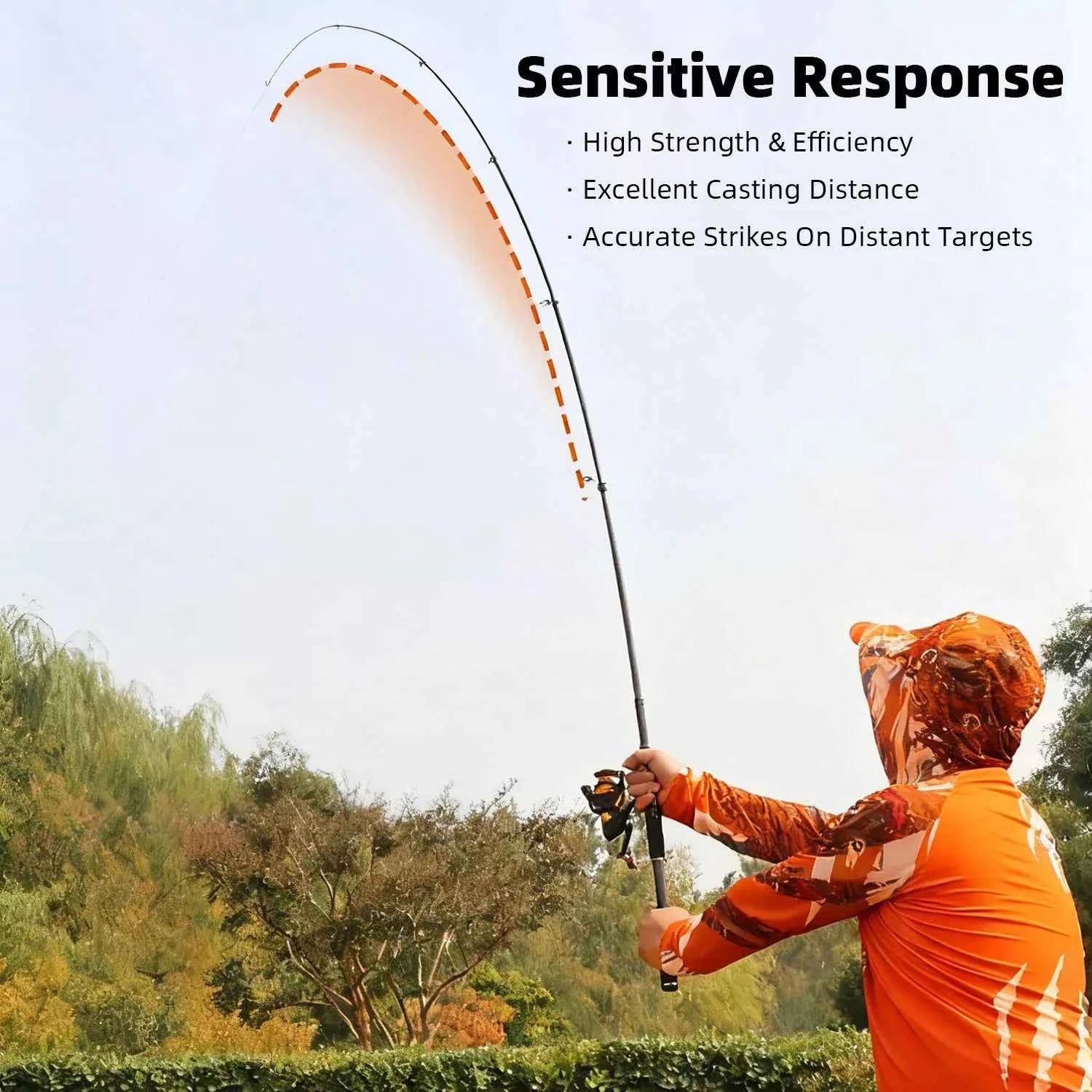Carbon Fiber Folding Fishing Rod – Ultra-Portable Design for Surf Rod Fishing & Spinning