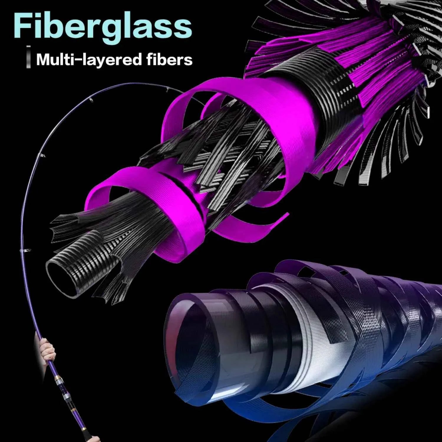 Fiberglass Foldable Fishing Rod - All-Water Spinning Fishing Rod & Fish Casting Rod for Outdoor Travel, Portable Fish Rods for Global Anglers