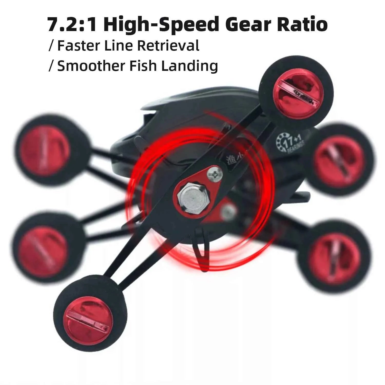 Magnetic Brake Baitcasting Reel - 18+1 Bearings Metal Spool Anti-Bird’s Nest for Long Casting | Hand Reel Fishing Compatible