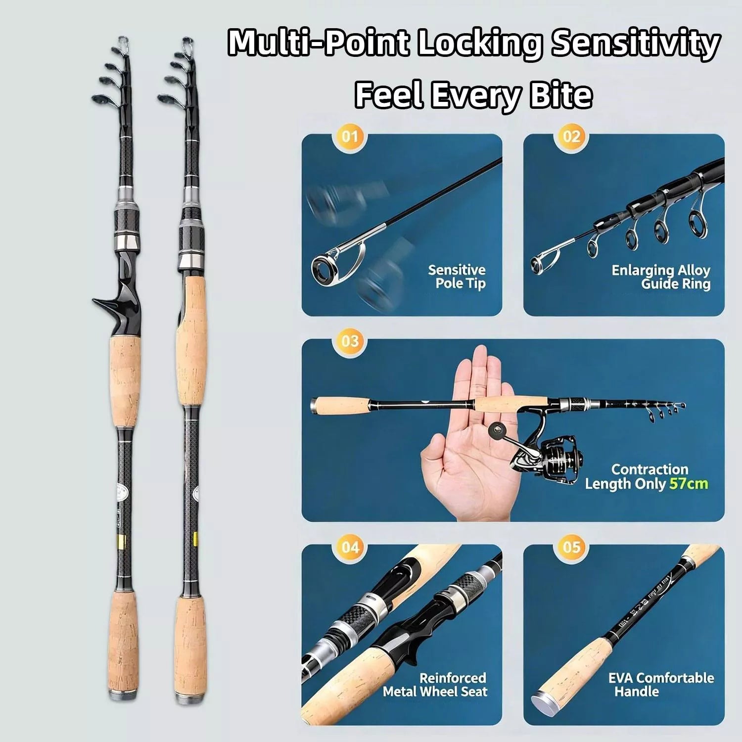 Portable Carbon Fiber Surf Fishing Rod and Reel Combo with Travel Bag - M Action Spinning & Casting Set