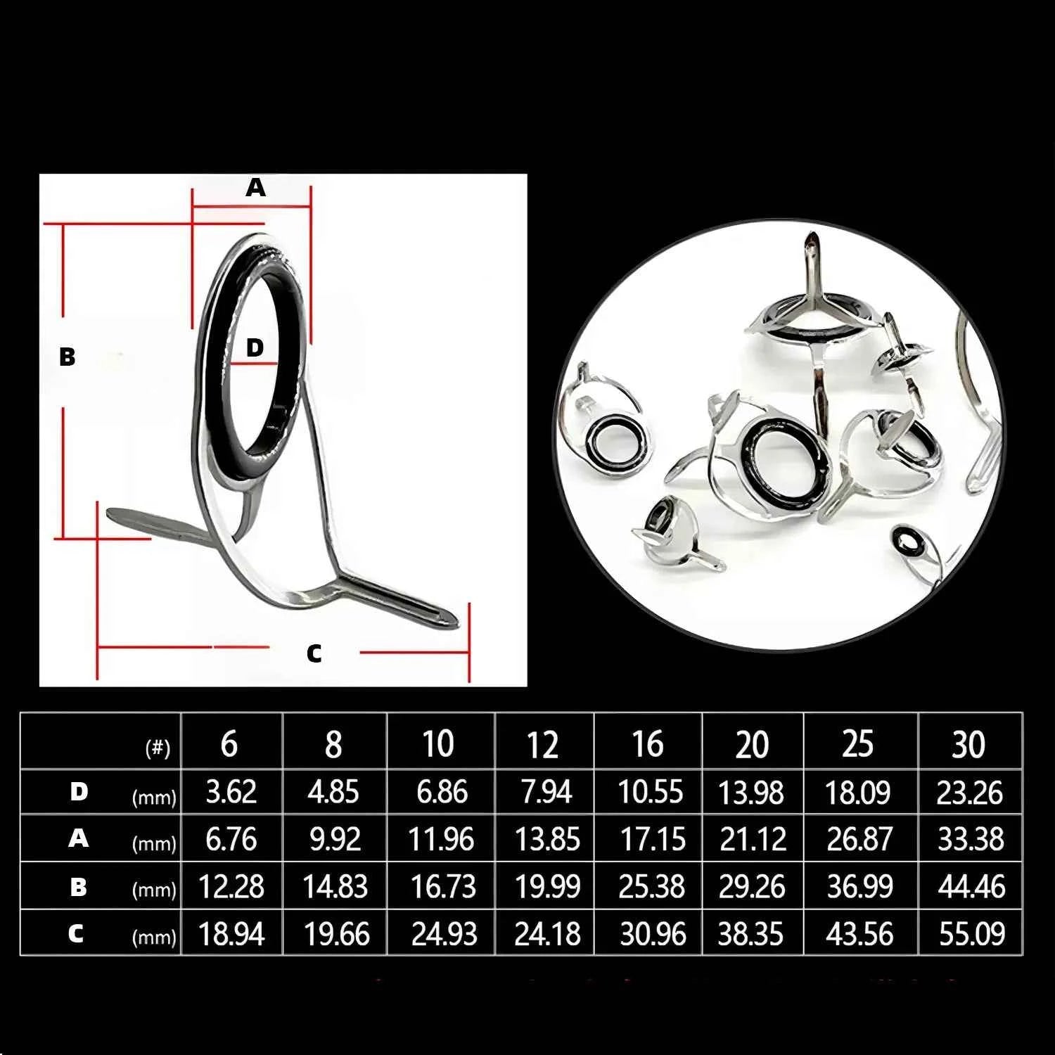Anti-Tangle Double-Leg Fishing Rod Line Guide - Durable Metal Wire Guide for Rod DIY & Repair