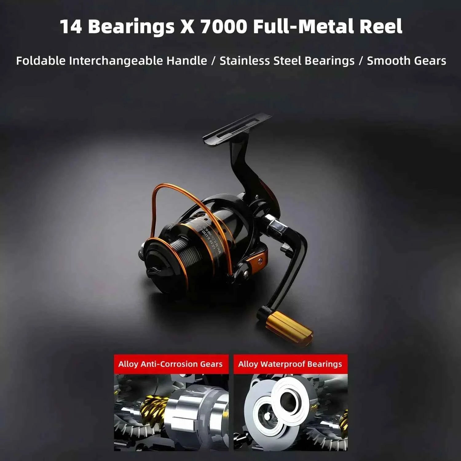 Telescoping Fiberglass Surf Rod and Reel Combo - Heavy-Duty Spinning Reel Rod for All Water Fishing