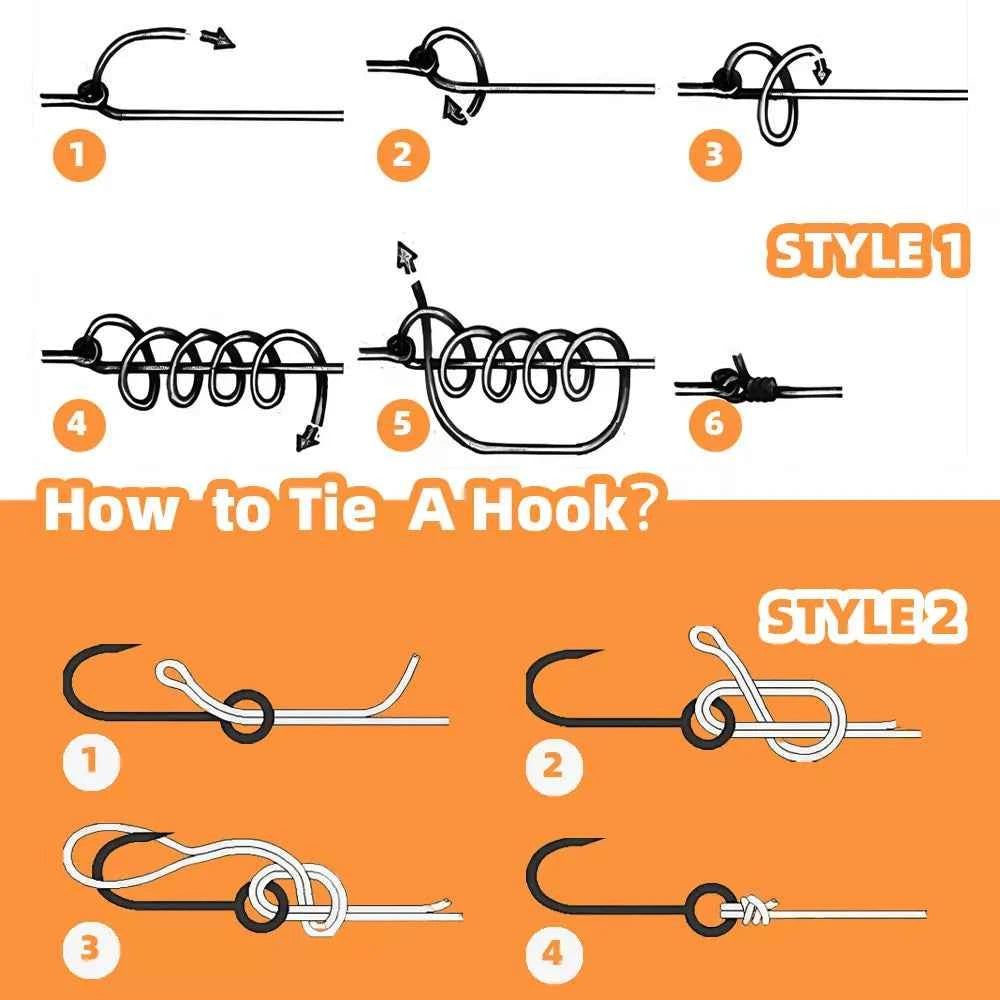 High Carbon Steel Micro Fishing Hooks | Size #3–#10 | Tube-Eye Barb Hook Fish | 1500PCS/Box