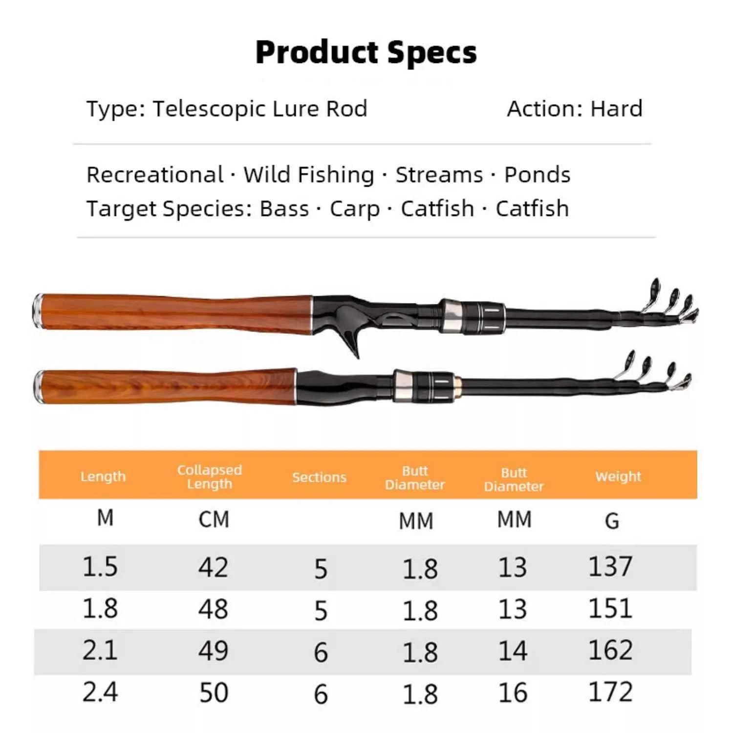 Telescopic Carbon Fishing Rods Rod - Lightweight Spinning/Baitcaster Fishing Rod for Freshwater & Saltwater with Wooden Fishing Rod Grip