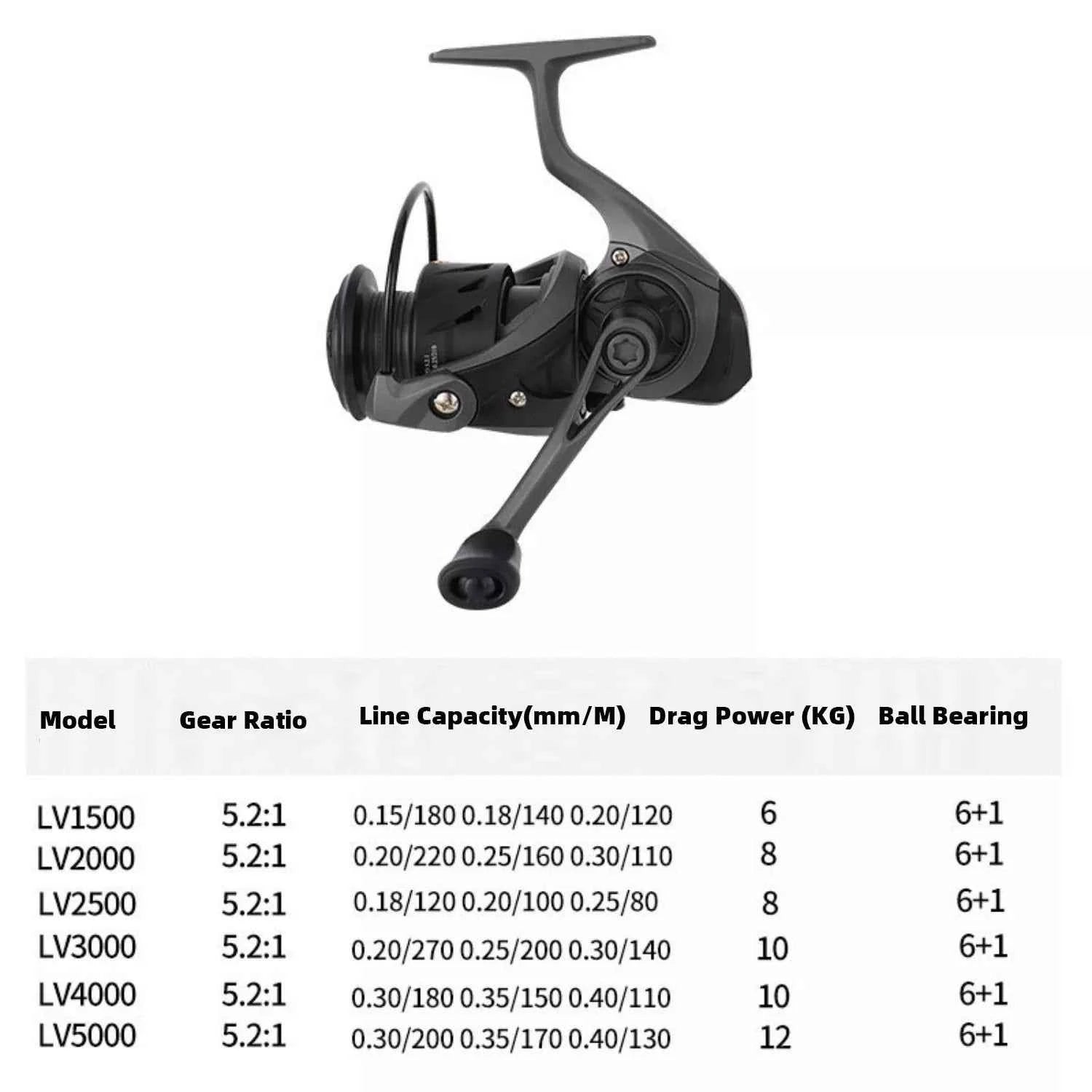 Lightweight Carbon Fiber Arm Spinning Fishing Reel - Smooth Casting for Surf & Pan-Water Angling