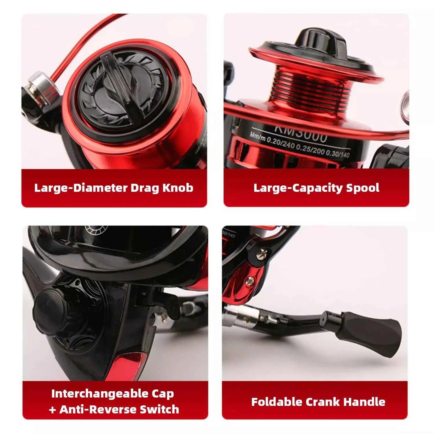 High-Carbon Portable Telescoping Rod and Reel Combo – Spinning Fishing Rods and Reels for Surf, Boat & All-Water Angling