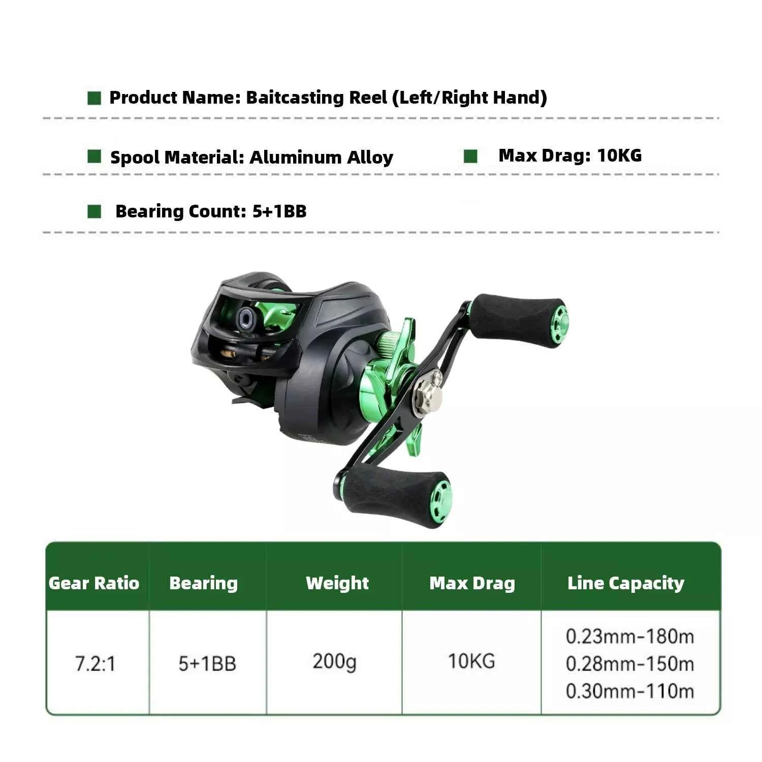 High-Speed 7.2:1 Magnetic Brake Anti-Tangle Baitcaster Reel for Freshwater & Saltwater Fishing