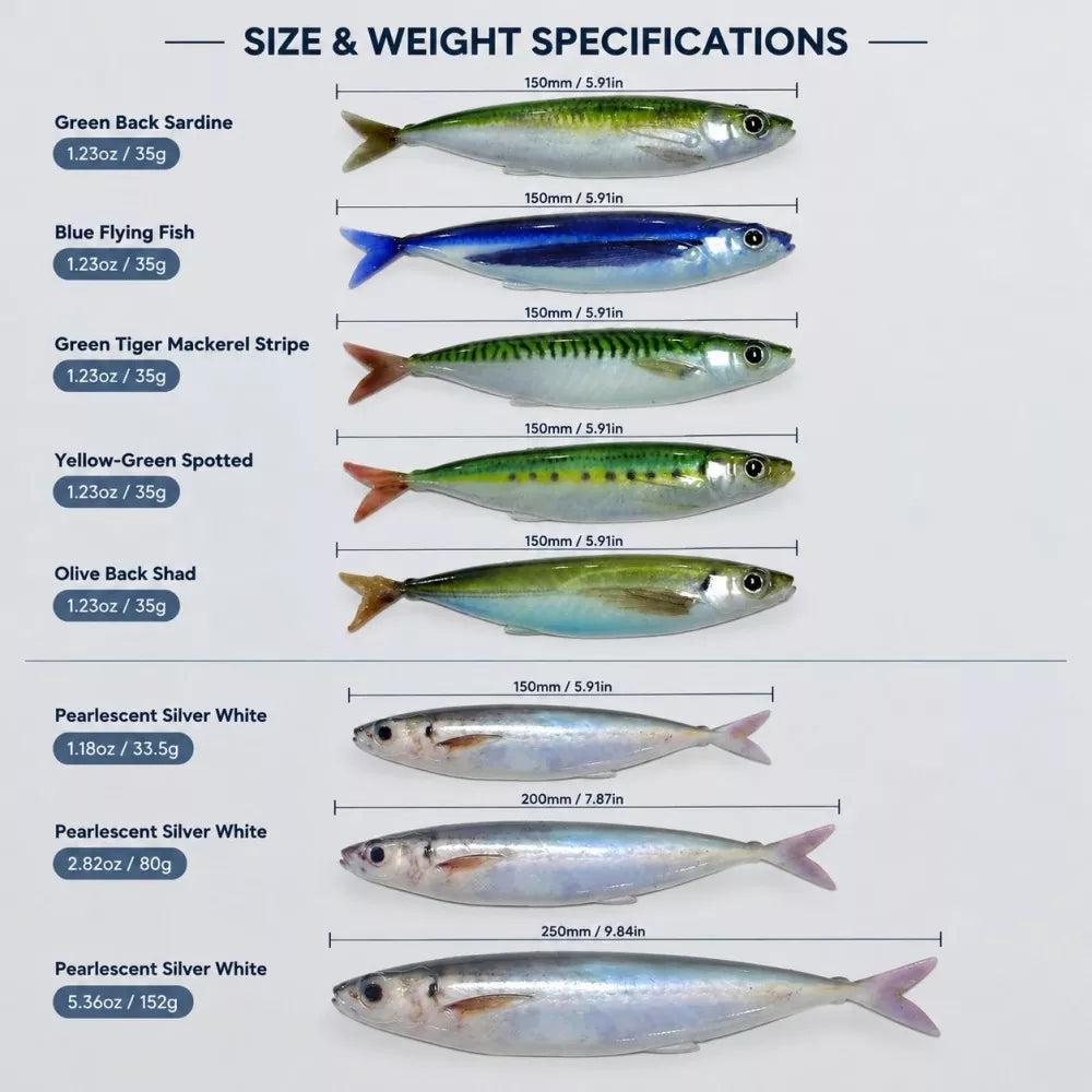 3D Printed Soft Plastic Mackerel Lure with Forked Tail - High-Simulation Saltwater Soft Swimbaits for Sea and Boat Angling