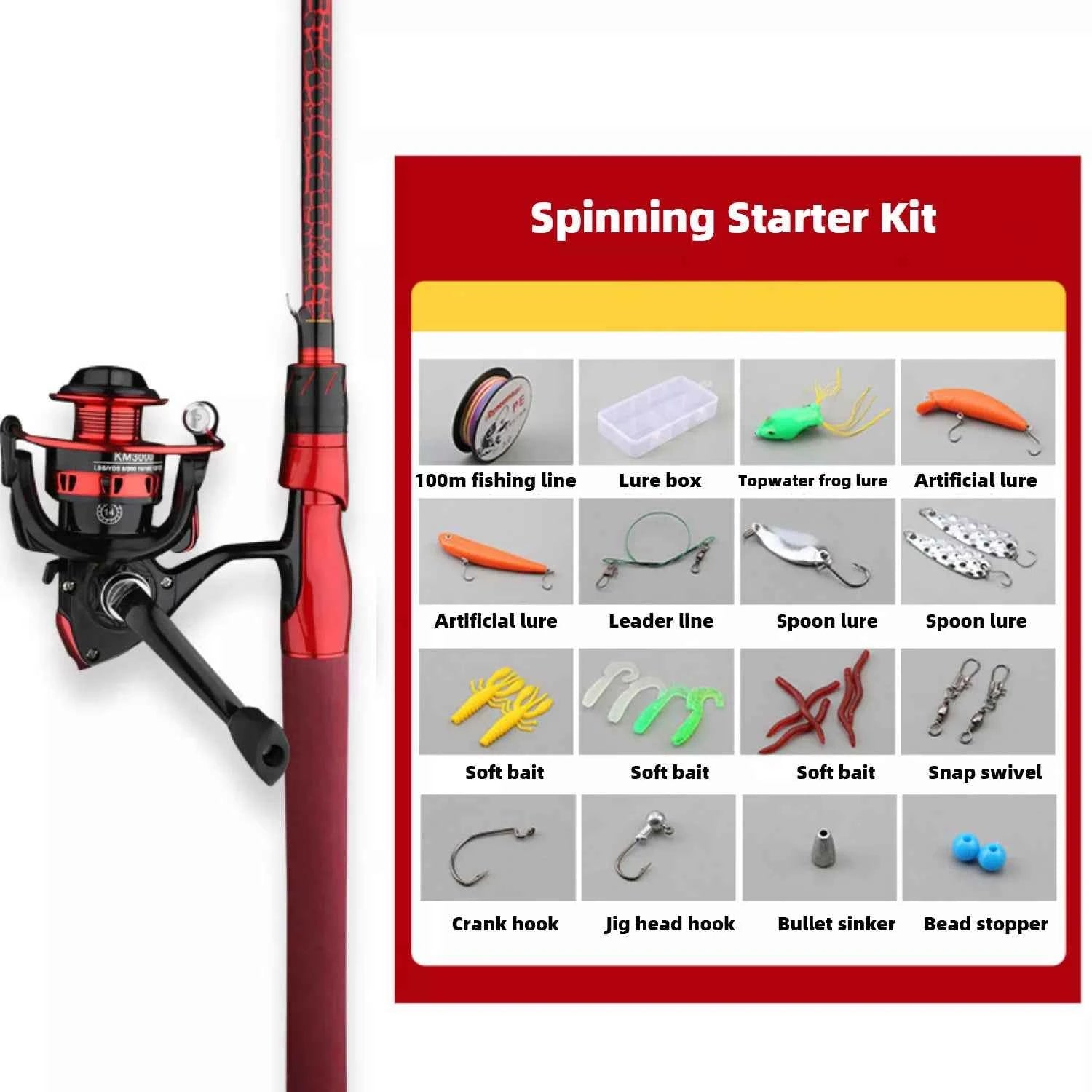 High-Carbon Portable Telescoping Rod and Reel Combo – Spinning Fishing Rods and Reels for Surf, Boat & All-Water Angling