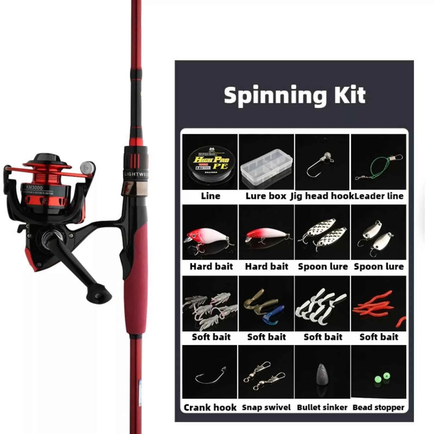 High Carbon Casting Fishing Combo Rod Reel - Baitcaster/Spin Reel for Freshwater & Saltwater