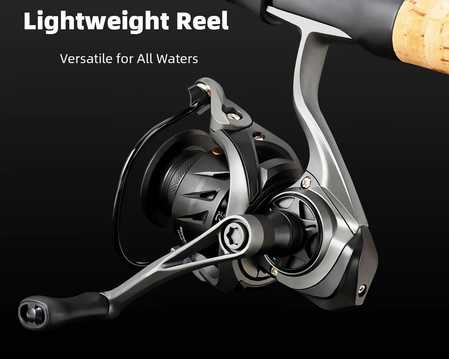 How to Choose Your First Best Fishing Spinning Reels? A Global Angling Guide!