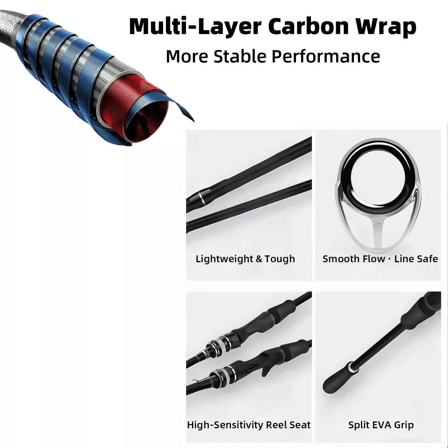 Lightweight Carbon Spinning Fishing Rod & Fishing Rod Baitcaster - Multi-Length Surfcaster Fishing Rod for Saltwater Angling