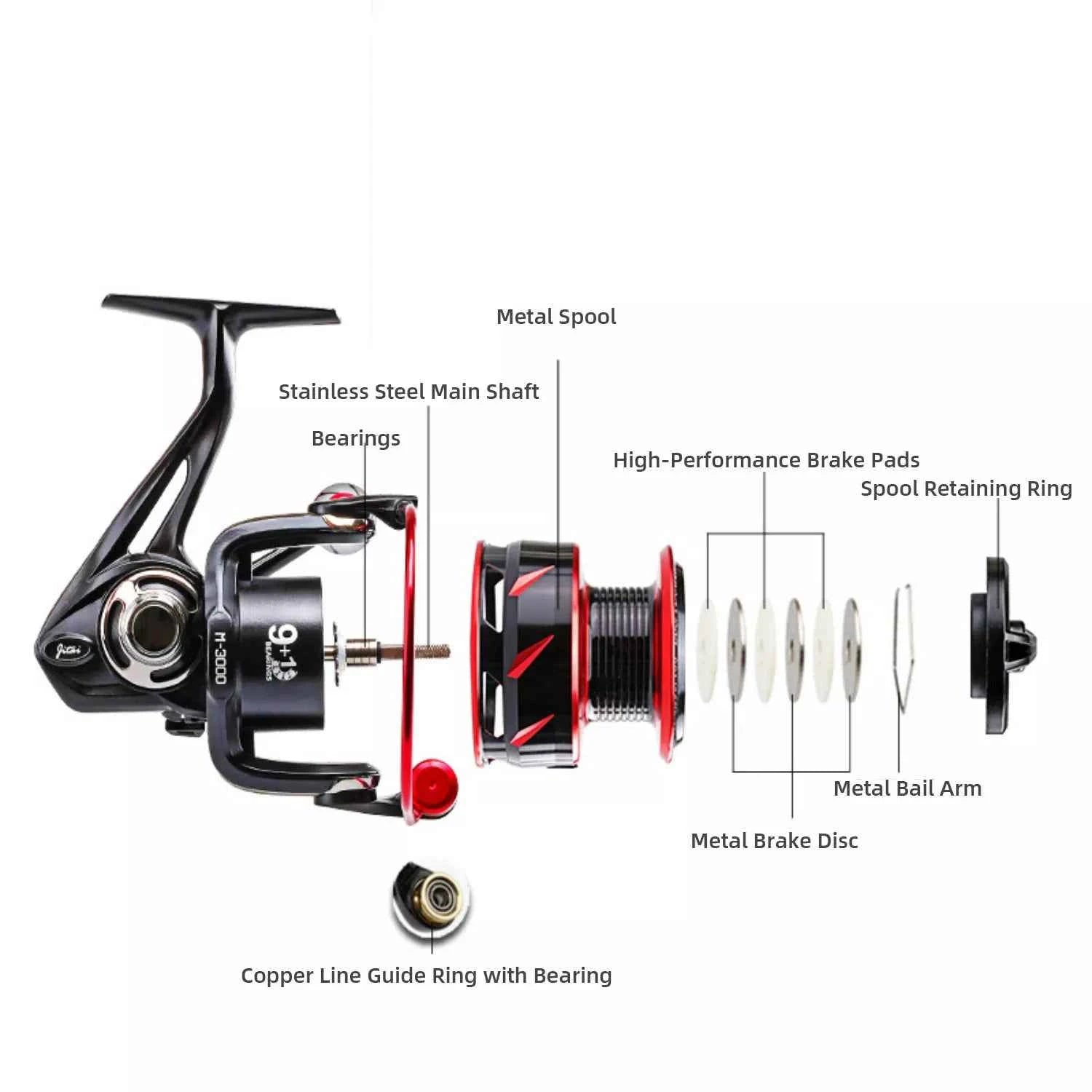 Durable Open Face Fishing Reel - High-Performance Reel Fishing for Saltwater & Freshwater Angling