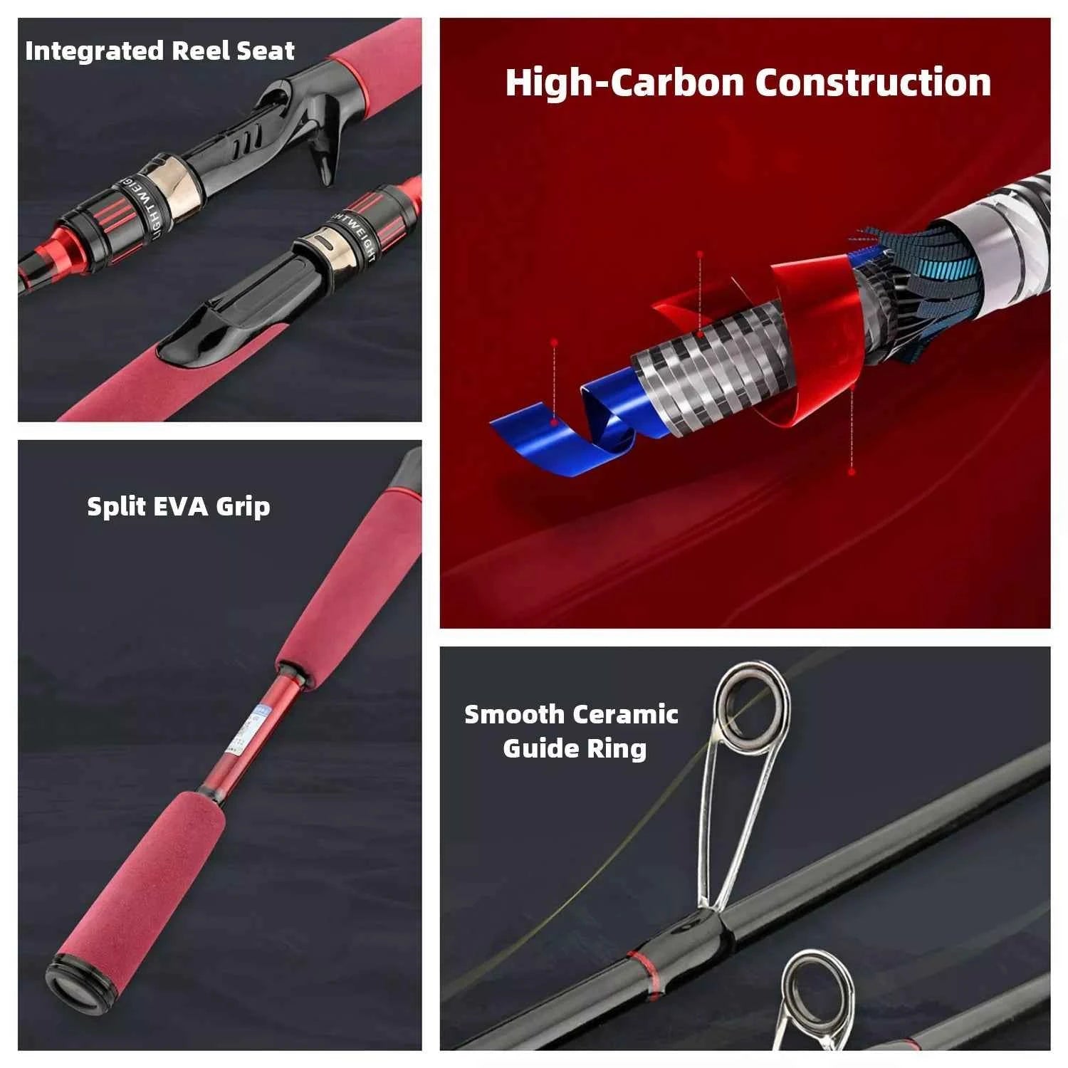 High Carbon Casting Fishing Combo Rod Reel - Baitcaster/Spin Reel for Freshwater & Saltwater