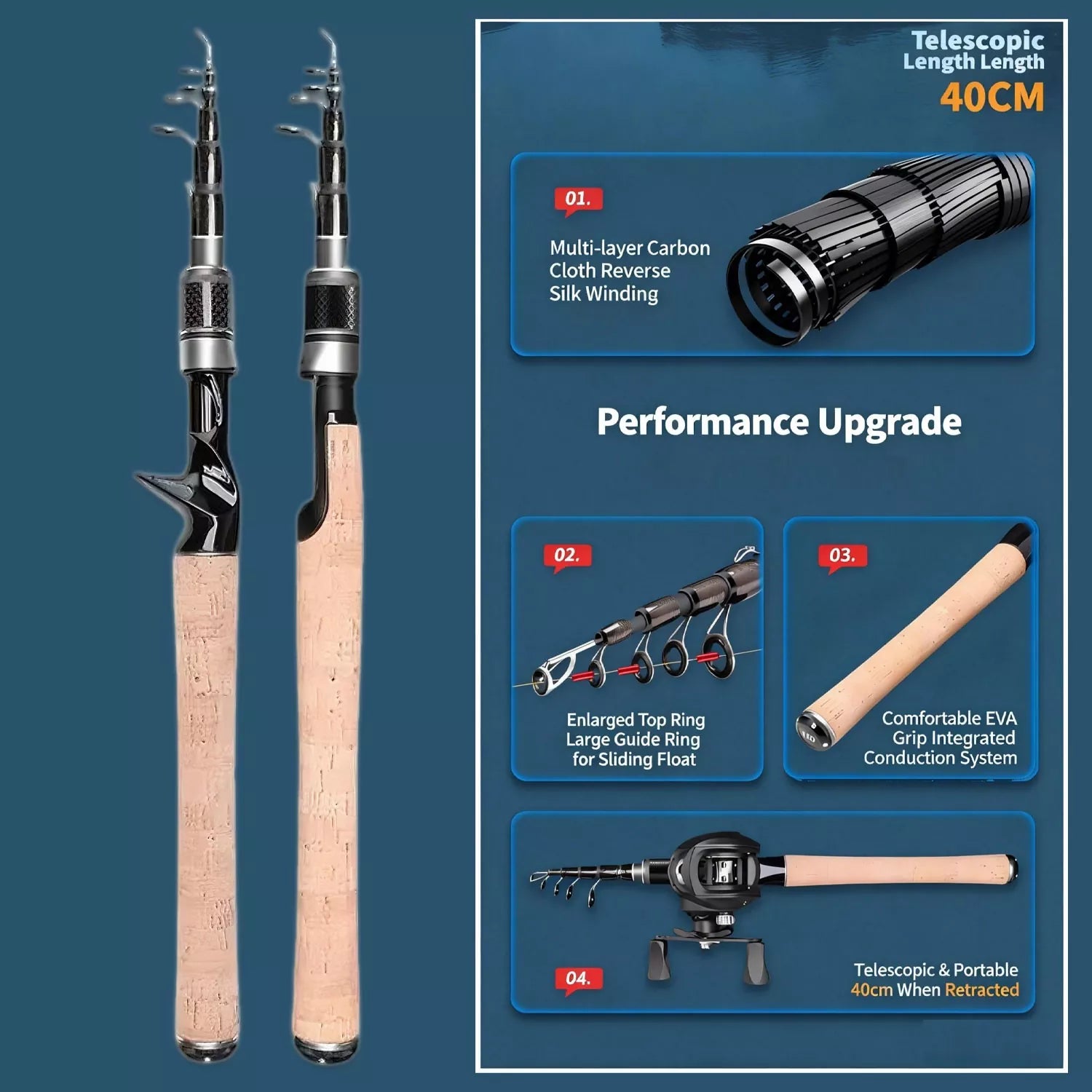 Telescopic Fishing Pole Combo for Ultimate Angling Experience