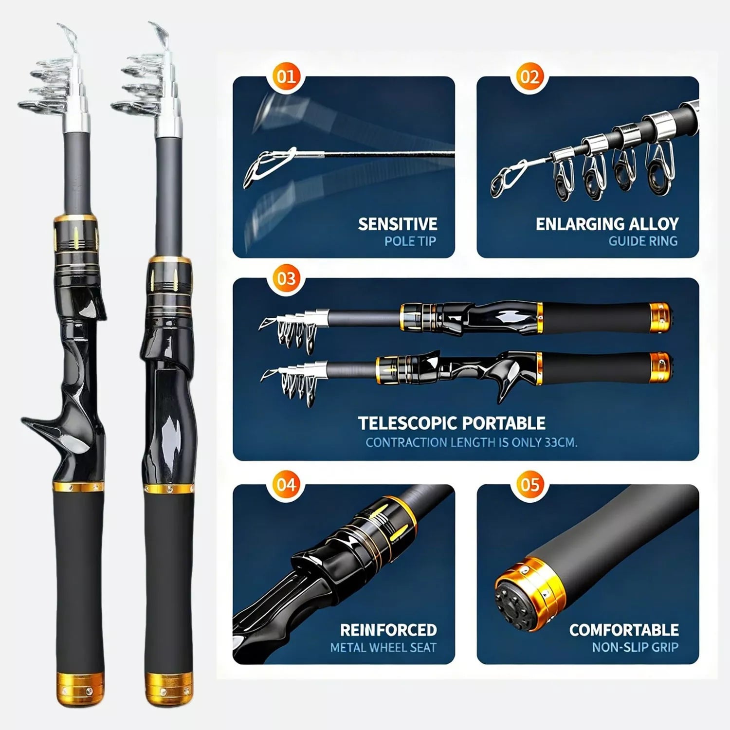 Portable High-Carbon telescopic fishing rod reel combo for Saltwater and Freshwater Adventures