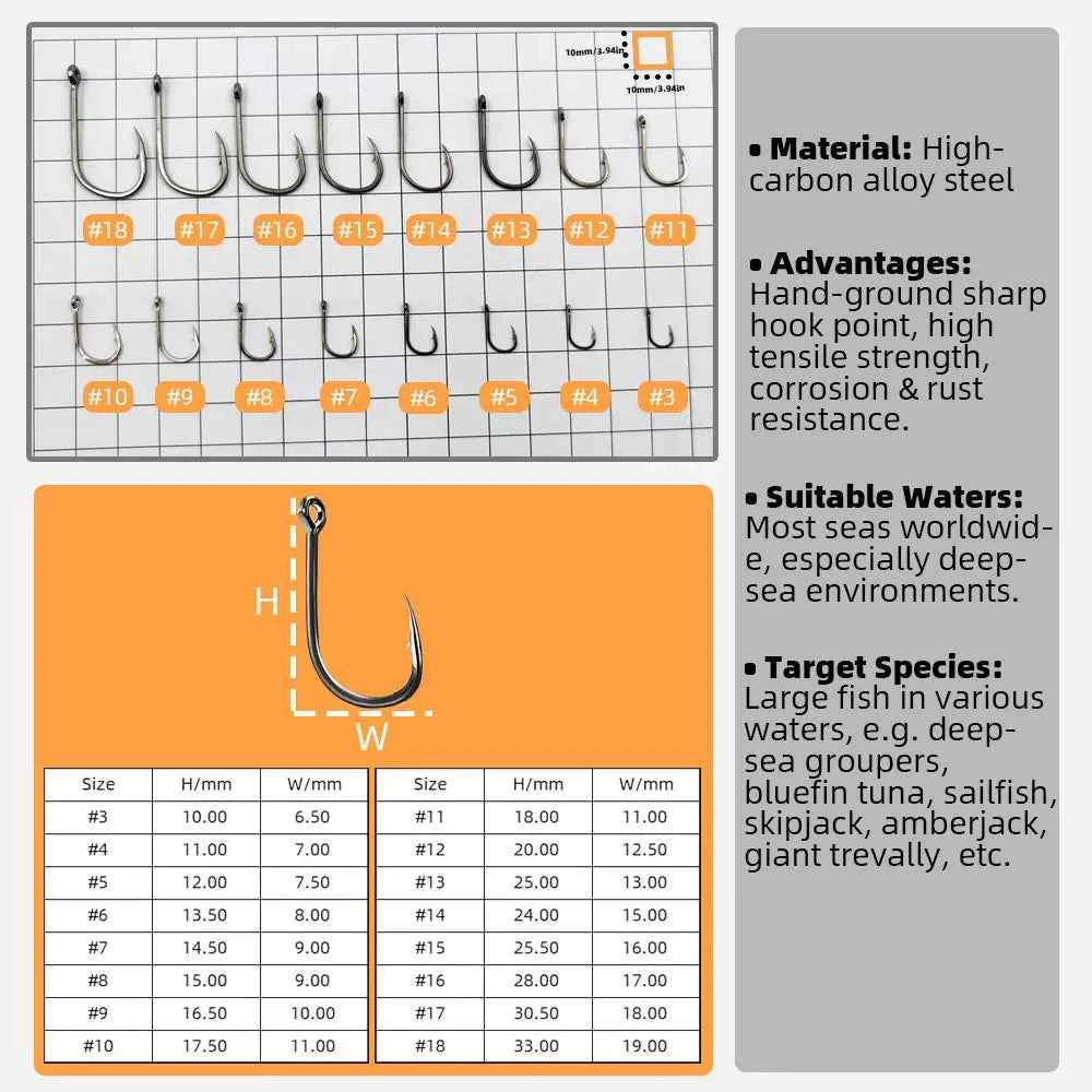 Single High Carbon Steel Fishing Hooks | Durable Tackle for Freshwater & Saltwater (Sizes #3–#18)