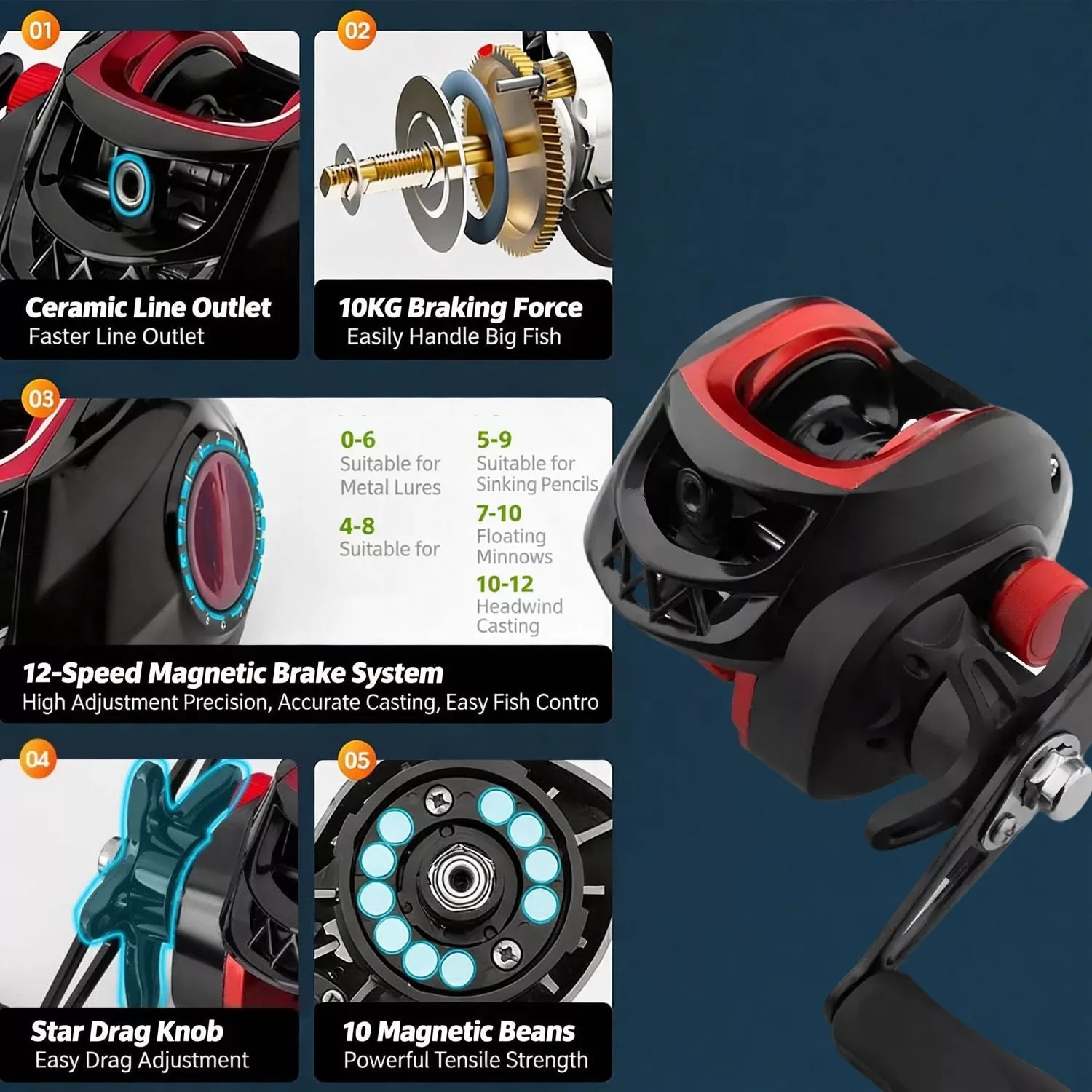 Portable High-Carbon telescopic fishing rod reel combo for Saltwater and Freshwater Adventures