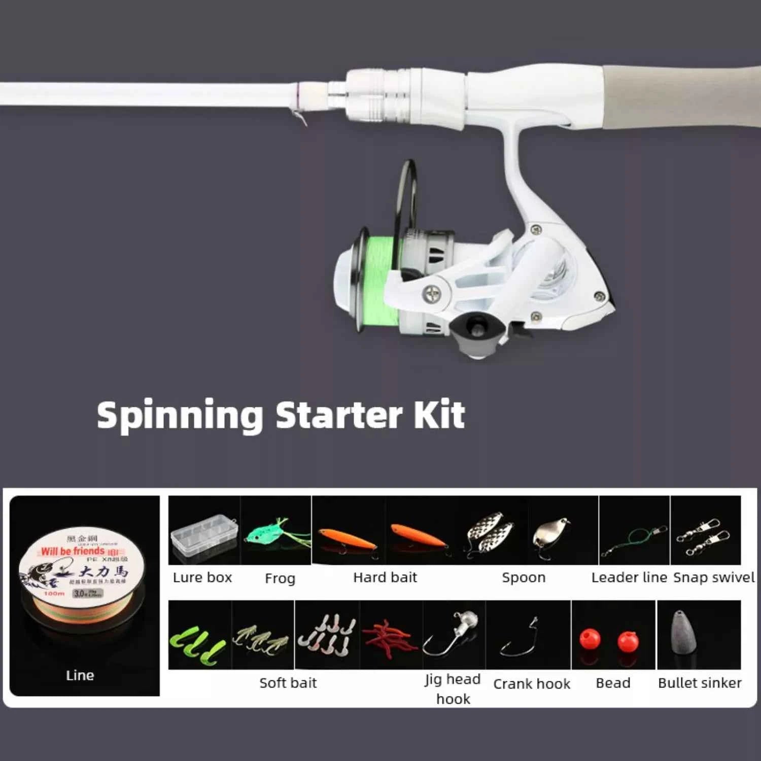 All-in-One Fishing Rod and Reel Combo – Carbon Fiber Surf, Spinning & Baitcasting Options